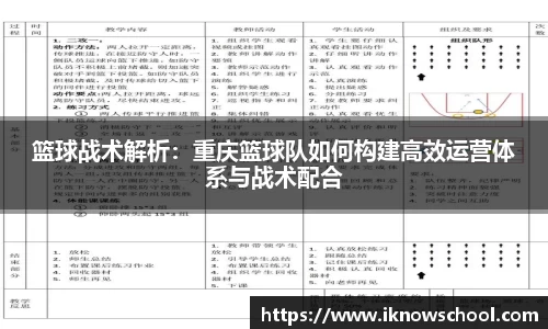 篮球战术解析：重庆篮球队如何构建高效运营体系与战术配合